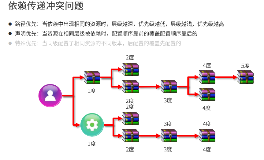 88a5b650615c05bdb3b51bb6518a3044