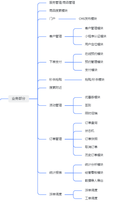 9024291640ec41ca7aa09bec44326e9b