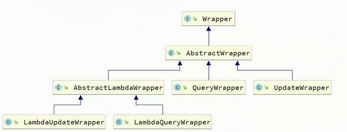 95aa614360e41a40e6eb3aeb95743c0a