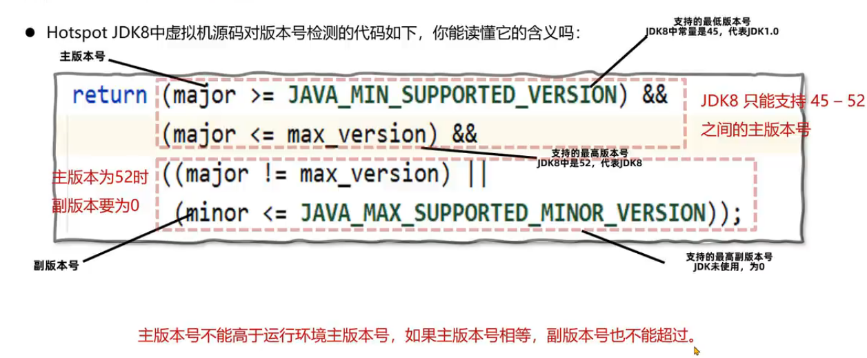 96c22f3c430029122ec1e715860001b0