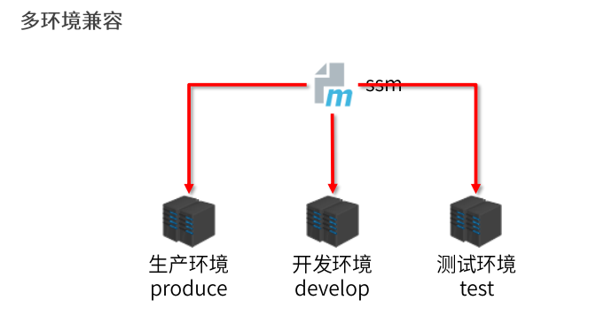 9c38f1922d021ec7c78c0c8ffbb0c0d5