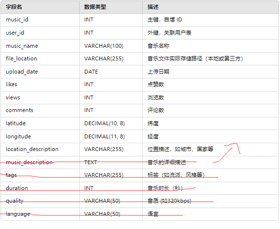 9ed90b1e765b215e73e770b53299f3e0