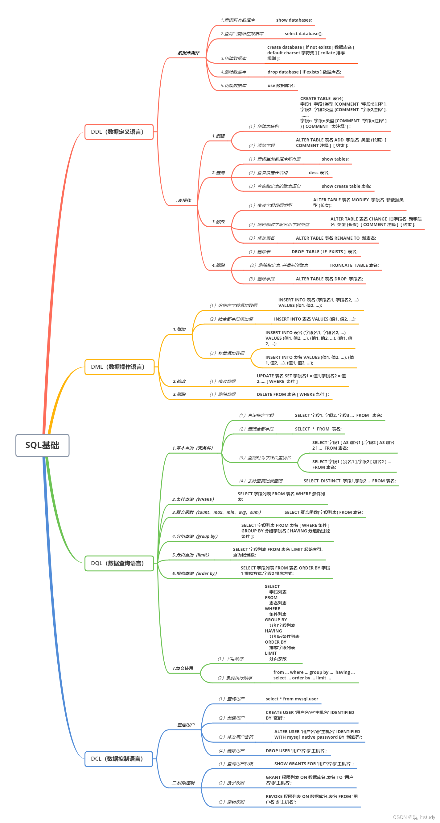 a5f4ea63bd6983a1d180f567908b5daa