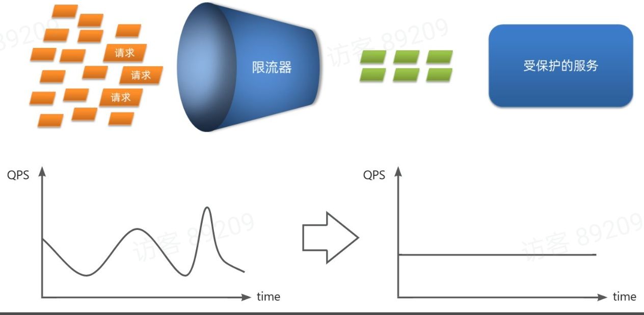 aa552325c073f6eb535f3dbda6adf3c2