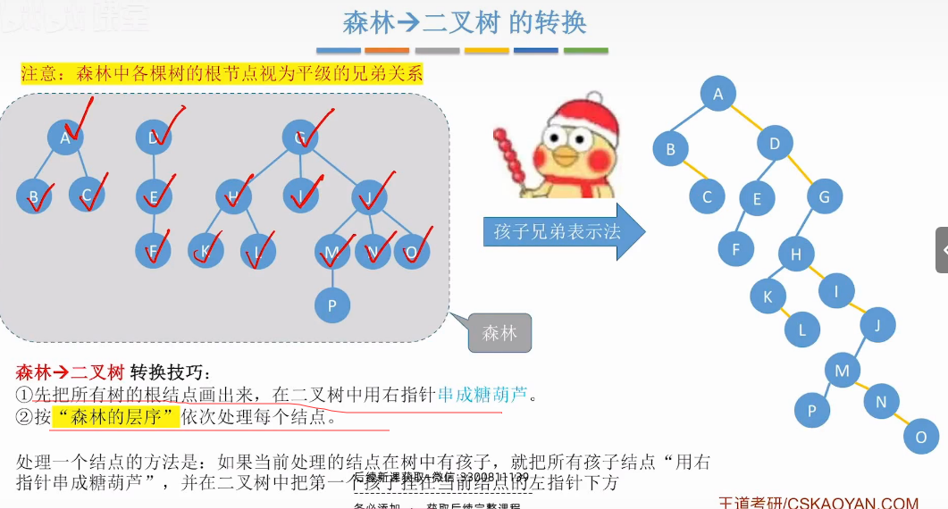 b0f7ad89c2a69e255c33462ca40776a1