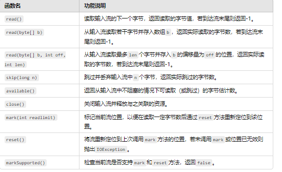 b283d7953048cced732f0b45b346fa23