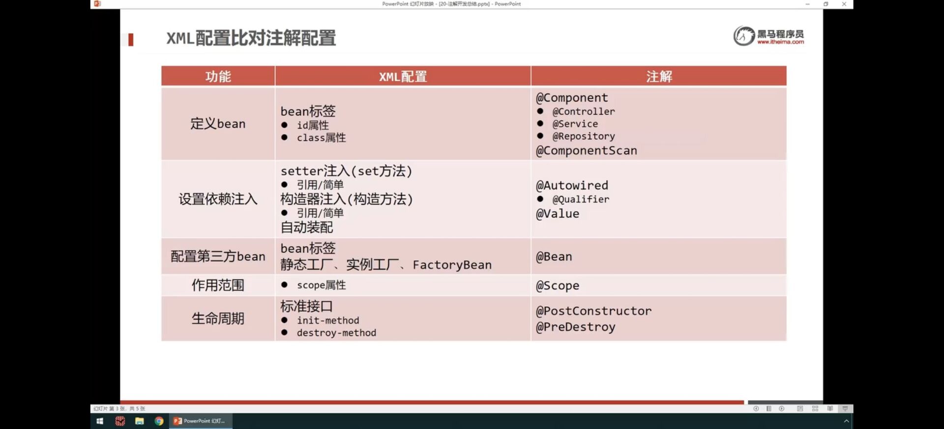 b4f6fbbd9134d7813d17dec19a77cd8c