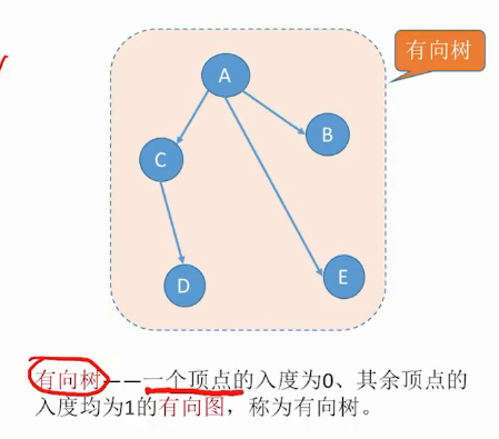 c95914dfd3d386038086b80df2641f31