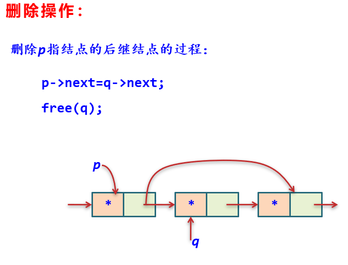 d483479c3492507a1d6036710c6ec846