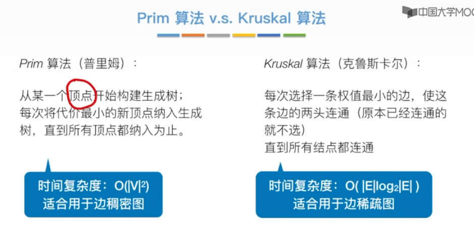 e0de7d8305249f953c9c2cf42a803b45