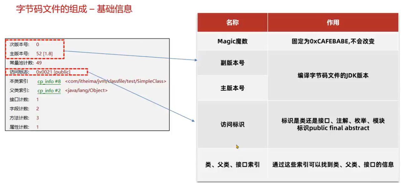 e4621cd3033cb32a51359a6e1d37d2e1