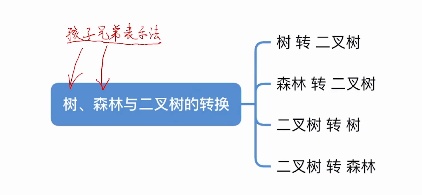 e7d9e0739061552757808aec6378120f