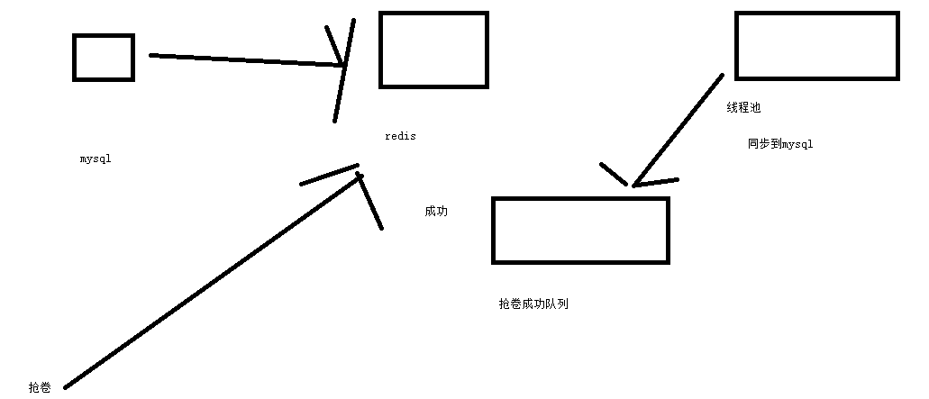 f360eea2a393757063c2caf95fe55ecc