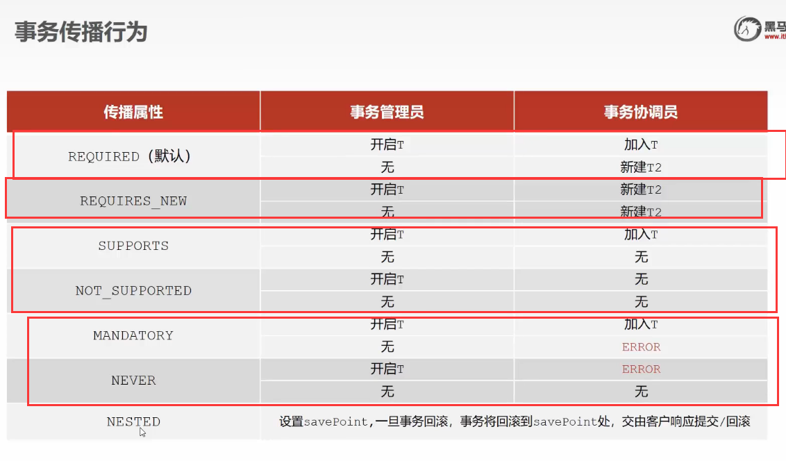 fa818038f3cf6f80cf14608cec80c598