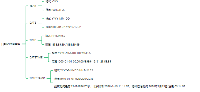 image-20240922162753672