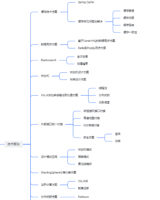 image-20241003160553883