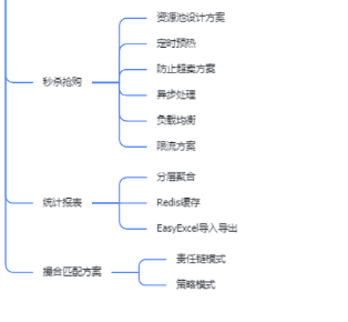 image-20241003160607274