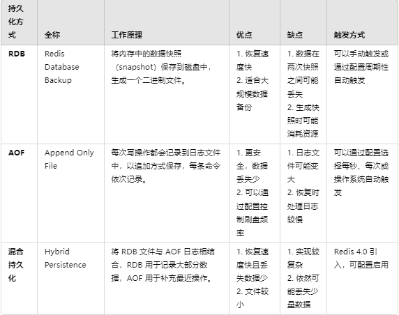 image-20241005153226509