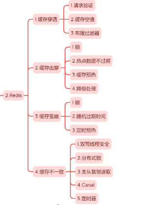 image-20241007224145594