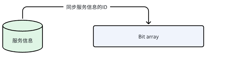 image-20241007224956276