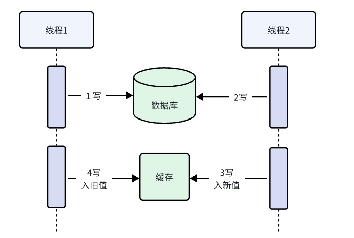 image-20241007230658977