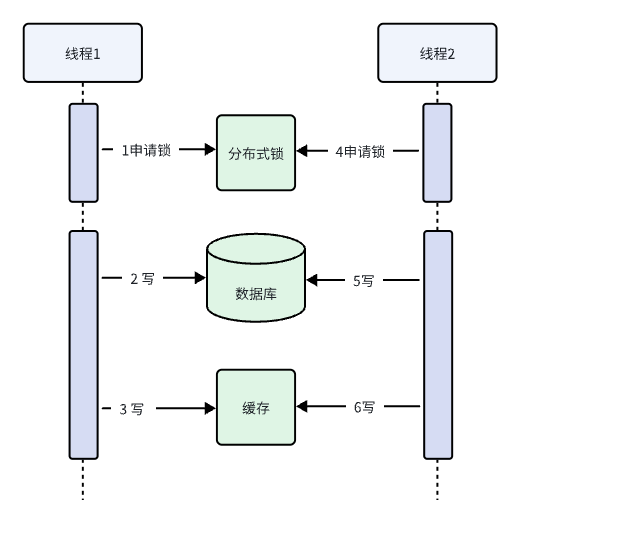 image-20241007230740088