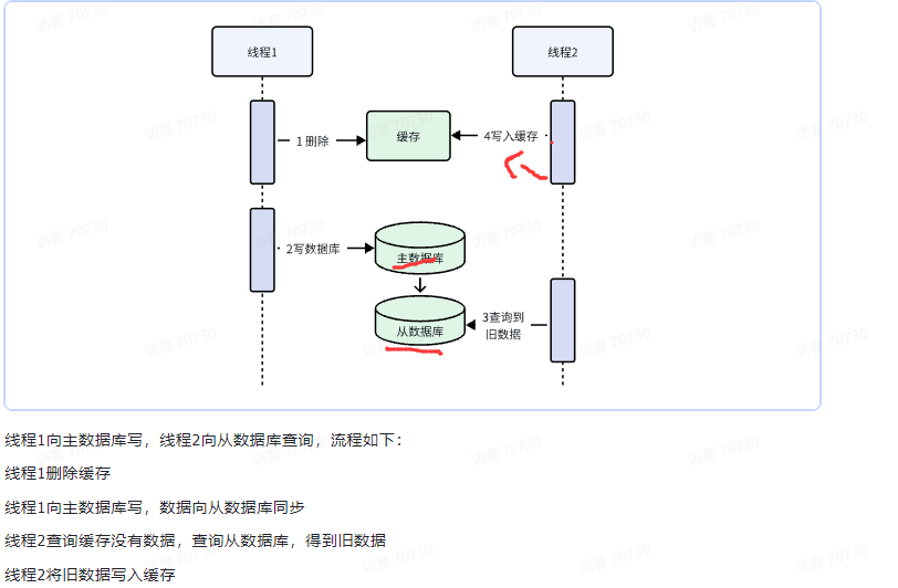 image-20241007230801582