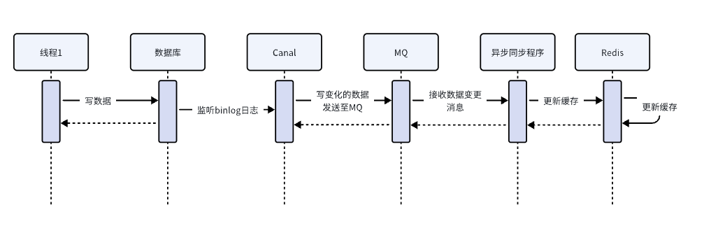 image-20241007231258473