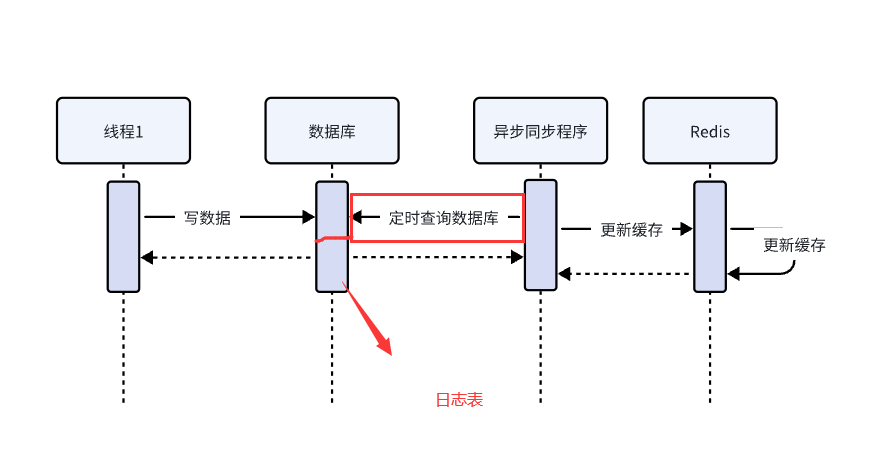 image-20241007231347023