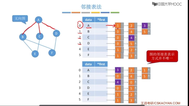 image-20241008133013848