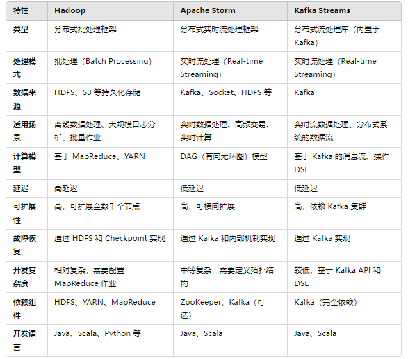 image-20241011132134511