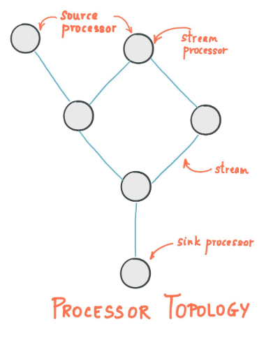 image-20241011132529993