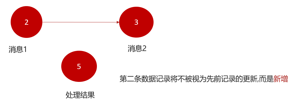 image-20241011132931855