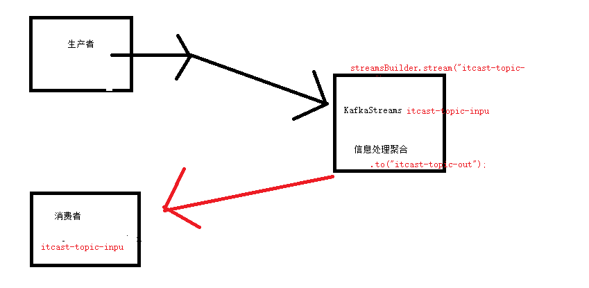 image-20241011144449509