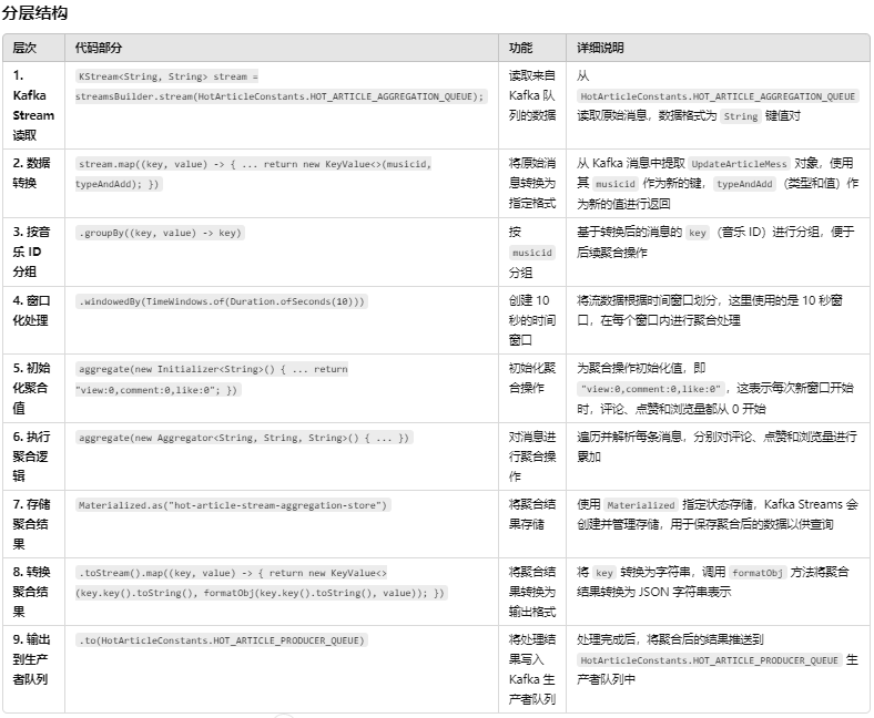 image-20241012112753671