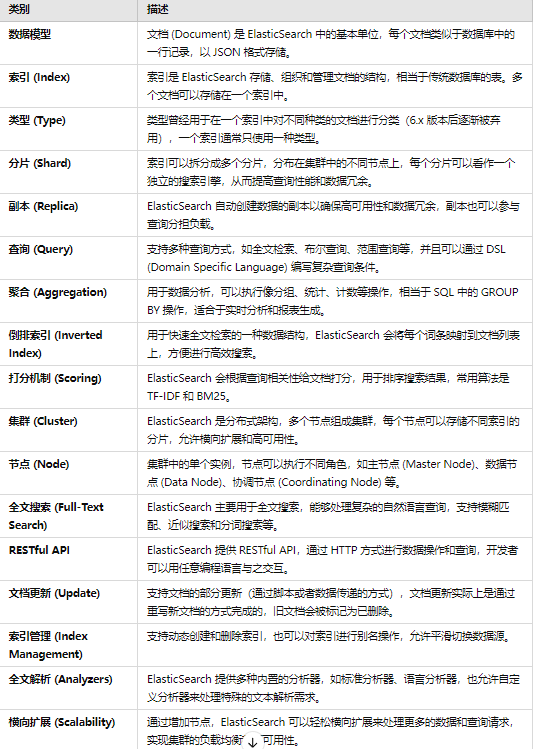 image-20241012140649009