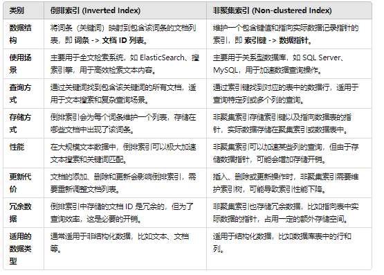 image-20241012142500383