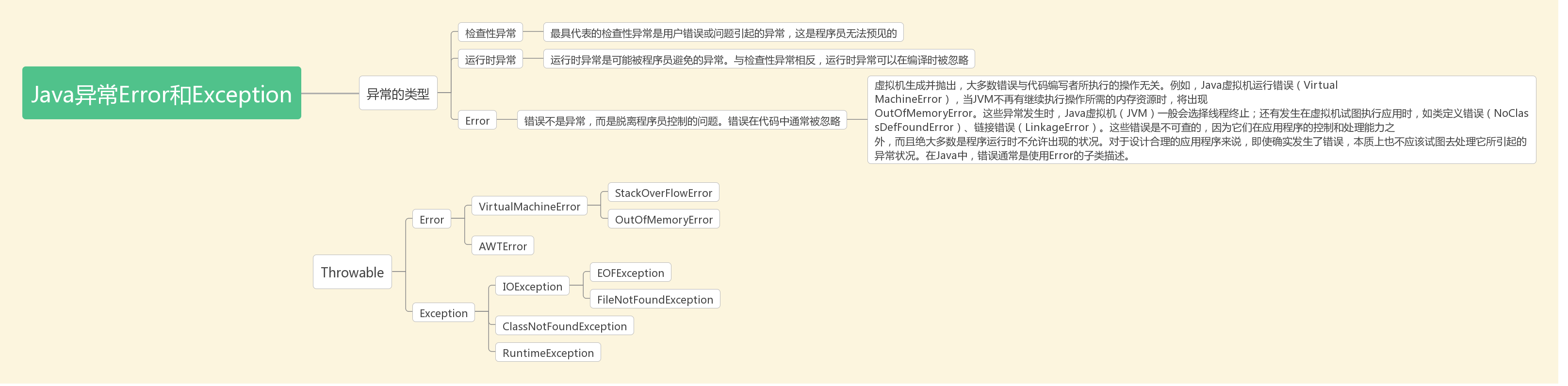 image-20241022220527864