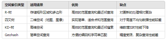 image-20241028151107884