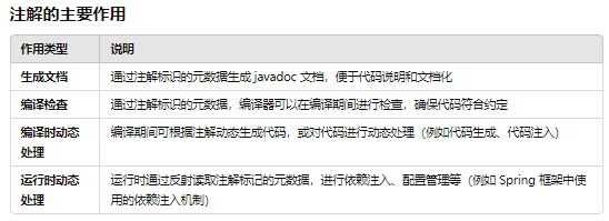 image-20241029144225973