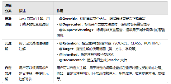 image-20241029144240709