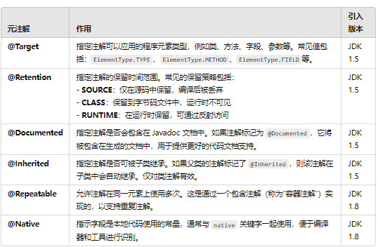 image-20241029145350197