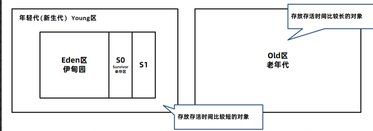 image-20241106093041662