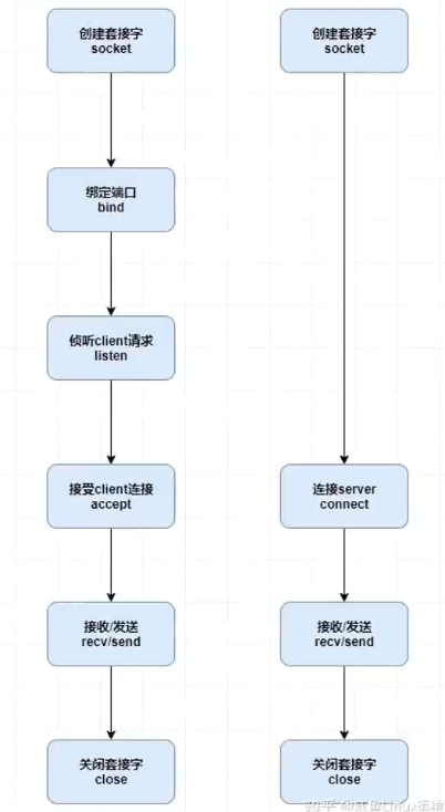 image-20241106105955301