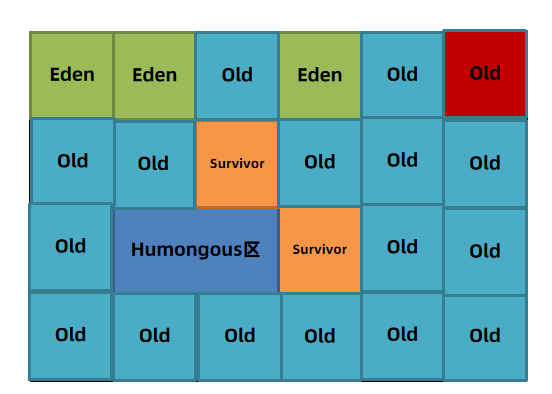 image-20241106172114954