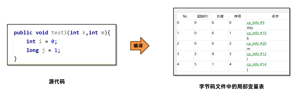 image-20241107141325186
