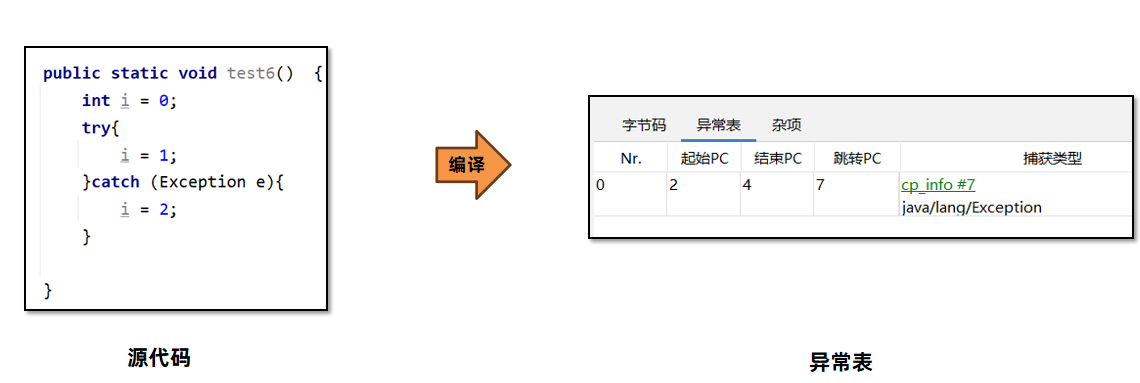 image-20241107143742926