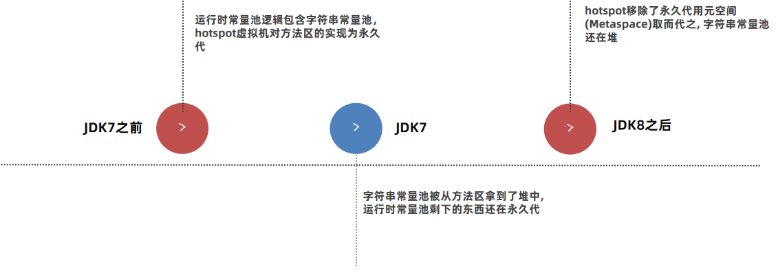 image-20241107150204626