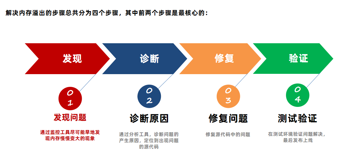 image-20241112123340109