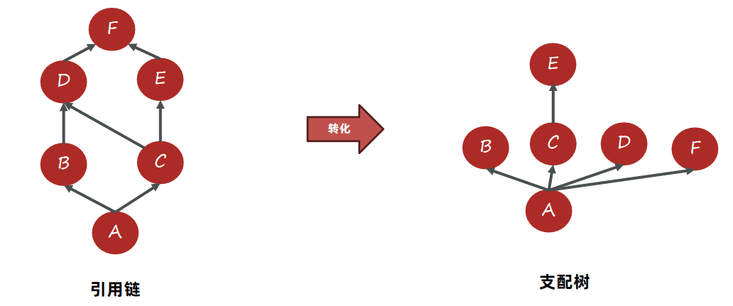 image-20241112170217020